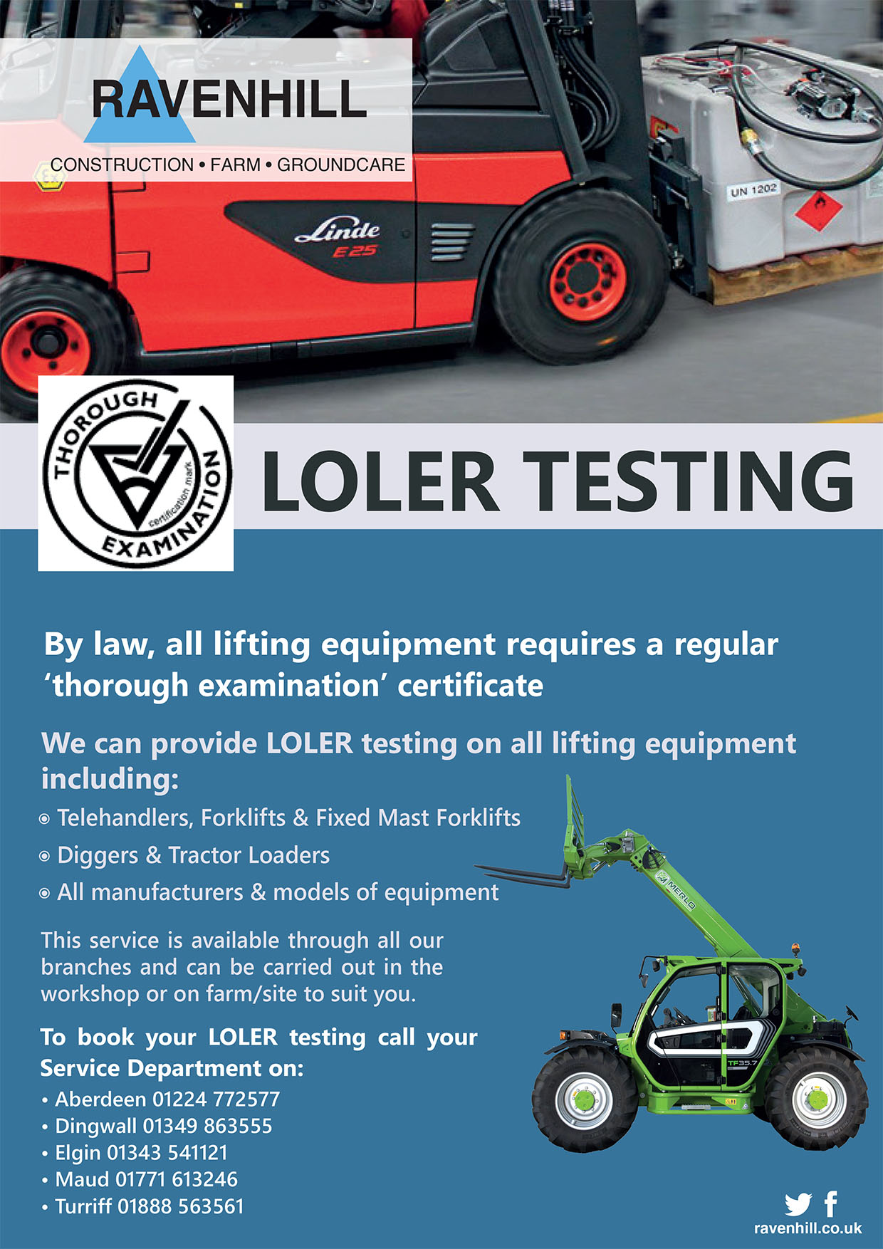 LOLER Testing GENERIC RESIZED A4 October 2017